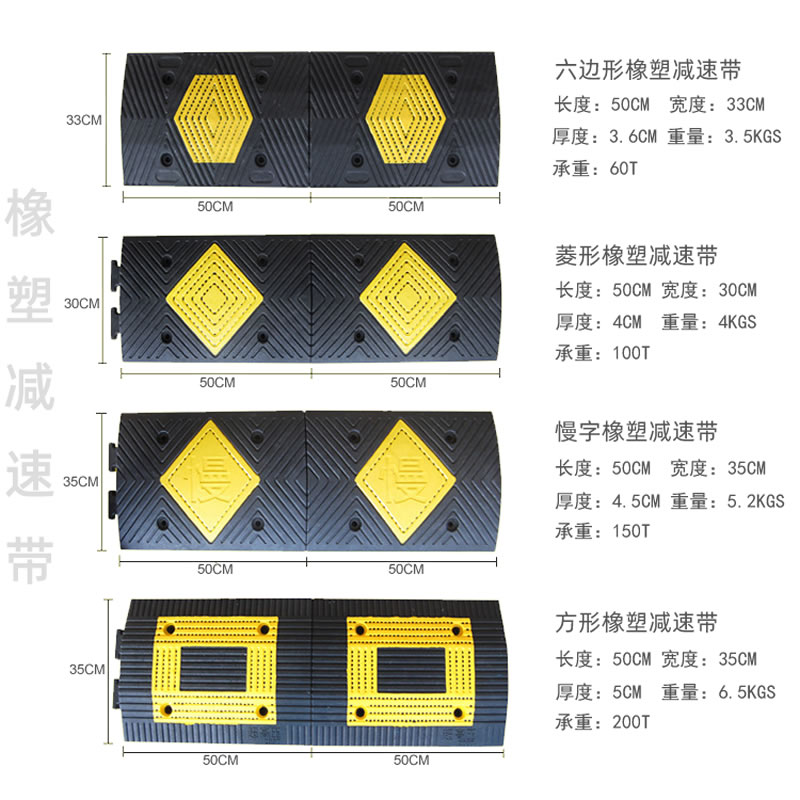 交通橡塑减速垄|铸铁减速带|橡胶公路减速带|交通设施